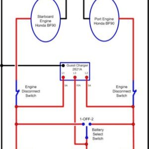 New Battery Charging System