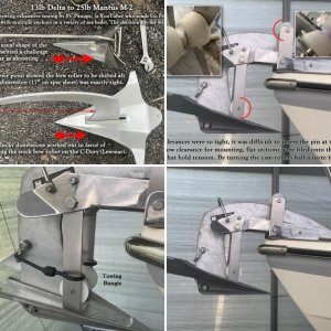Anchor FF-3-s
