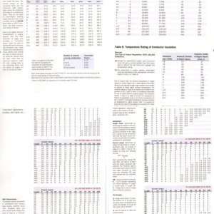 Selected ABYC electrical standards.
Place cursor on photo and clik for larger size.  Save to your 'pictures'on your computer and you can enlarge and print.