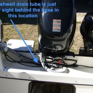 splashwell overview