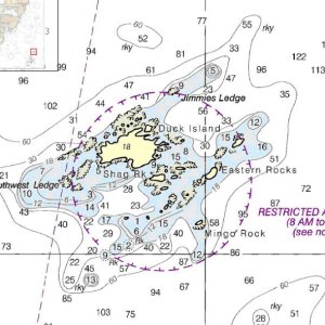 Duck Island
