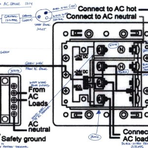Wire Schematic-Blue Seas 1214 AC Panel (descriptions)