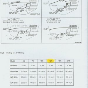 A/C plumbing configuration. The pencil marked point after the water pump is where the "primer" valve is located