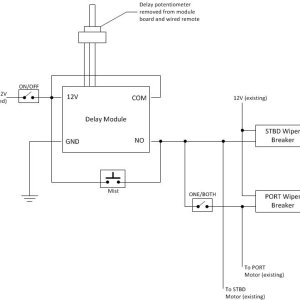 Overall schematic in boat
