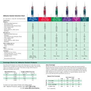 Sealant info that I find handy on occasion.
