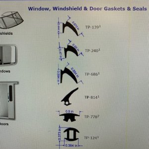 window project