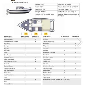 c-dory spec sheet