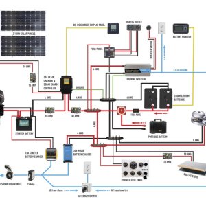 Media 'C-Dory Power Schematic 4th edition 3-1-22' in album 'C-Dory Power Schematic 4th edition 3-1-22'