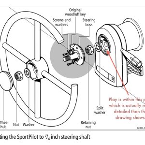 Sportpilot drawing