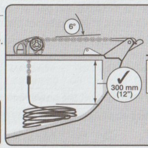 anchor locker