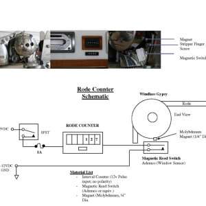 Media 'Rode Counter Schematic' in album 'BEFOFE: Original port bench seat with copilot chair for CD 22 Commuter version. Starboard side was identical. This side now has been modified to form a bed and houses a 20 gallon water tank.'