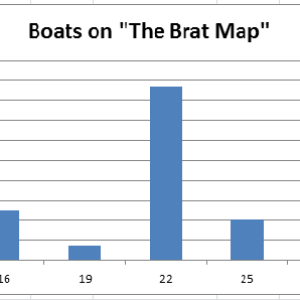 Media 'Brats as of 6/13/21' in album 'This is Zenith the day we bought her, at a dealer in Tacoma.'