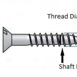 Media 'flat head screw' in album 'flat head screw'