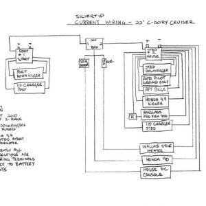 Media 'Current wiring' in album 'Current wiring'
