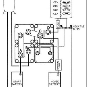wiring