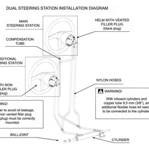 steering