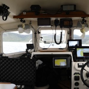 Helm as of July 2019