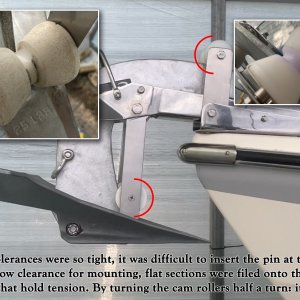 Anchor-Cam Rollers