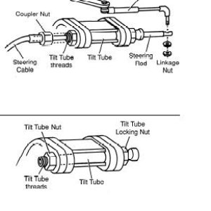 tilt tube