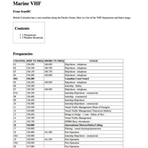 B C Canada VHF Channel list 1