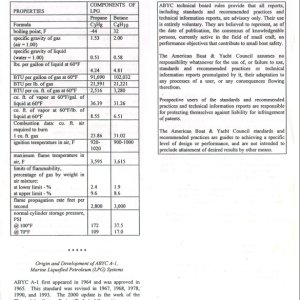 Media 'ABYC-6j' in album 'ABYC-1j'