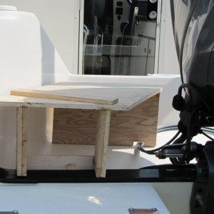 Wood generator stand
