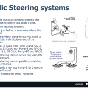 Simrad steering