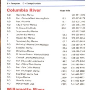 Oregon pump out stations page 1