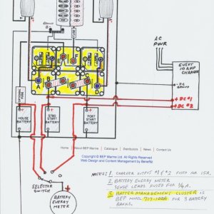 BATTERY  System Overview
