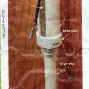 Grease Gun Holder