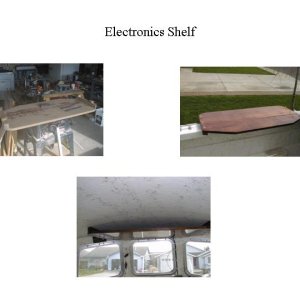 (Cheers) Overhead Electronics Shelf