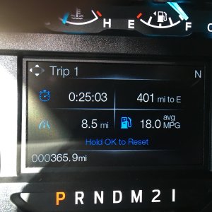 Visual mileage average of the day.