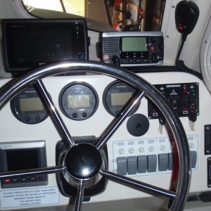 Helm instrument layout
