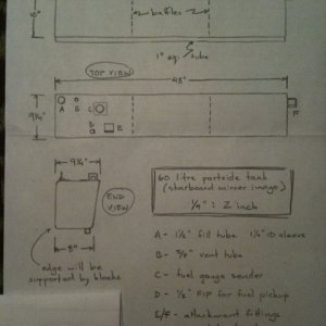 plans1