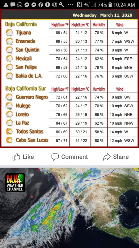 84? here today but there has been a stream of clouds coming up from the equator off and on for weeks, no rain, just weird!