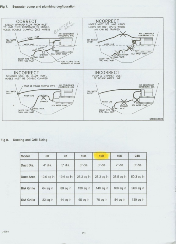 A/C plumbing configuration. The pencil marked point after the water pump is where the "primer" valve is located