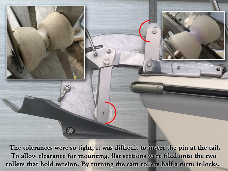 Anchor-Cam Rollers