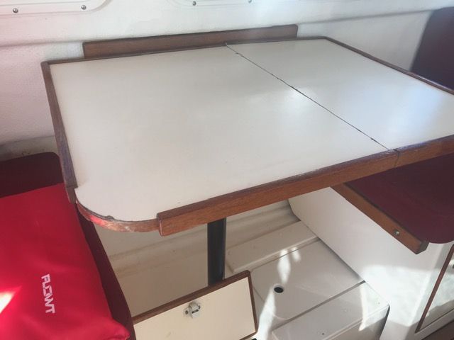 C BRAT table