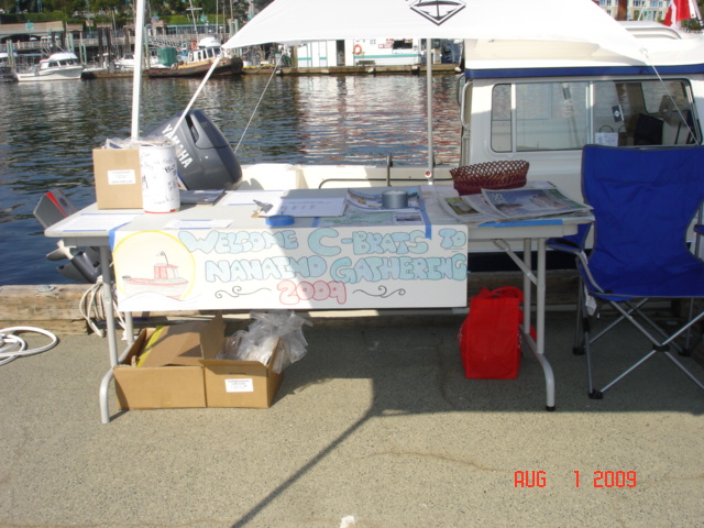 C-Brat table