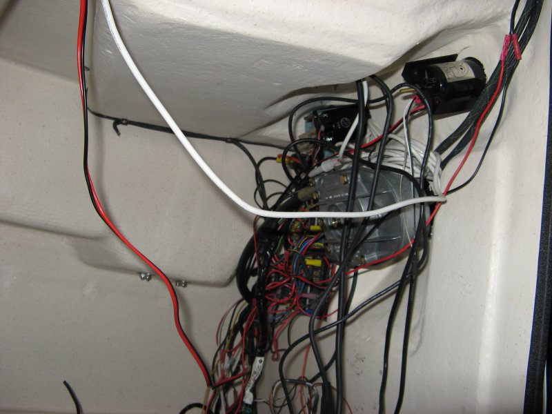 Current state of the panel