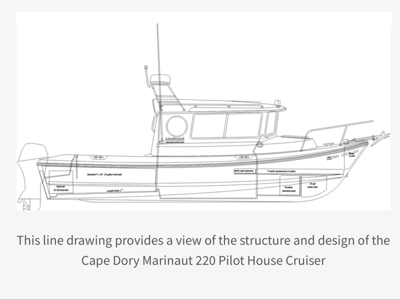 following the total loss of CD-25, I was thinking \"less is perhaps more\" so I started looking for a CD-22 and discovered this remarkable little boat