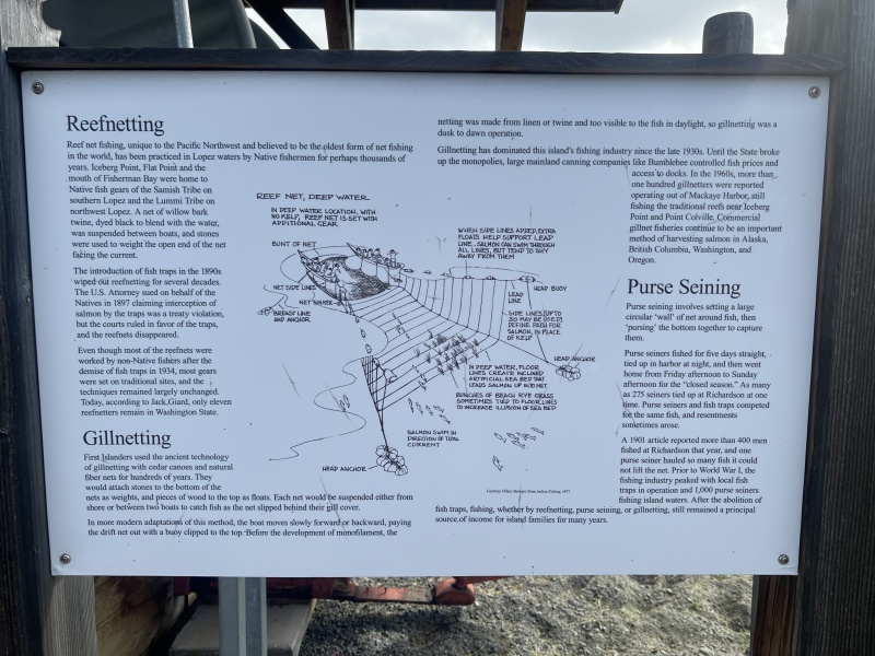 Good information of various Fish Netting.