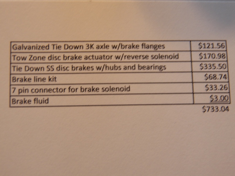 Here is the basic cost of adding stainless disc brakes to a little trailer.  Not cheap, but the initial trial was really, really impressive.