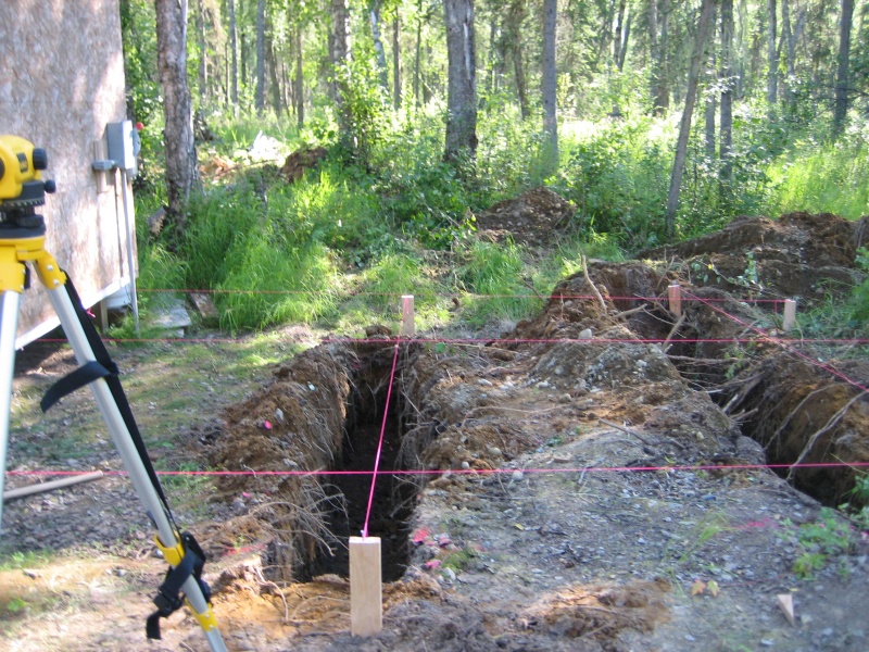 Laying out Foundation