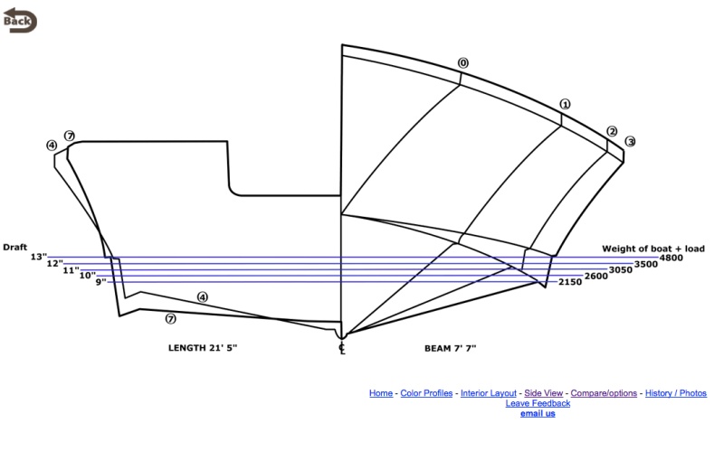 Marinaut Line Drawings 2 of 5 from http-:www.tolandmarine.com:drawings.html copy