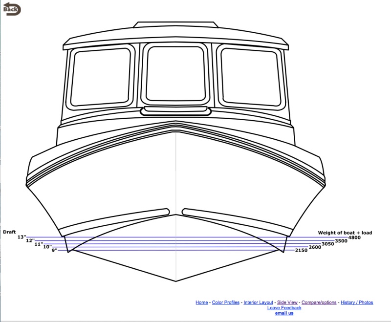 Marinaut Line Drawings 3 of 5 from http-:www.tolandmarine.com:drawings.html copy