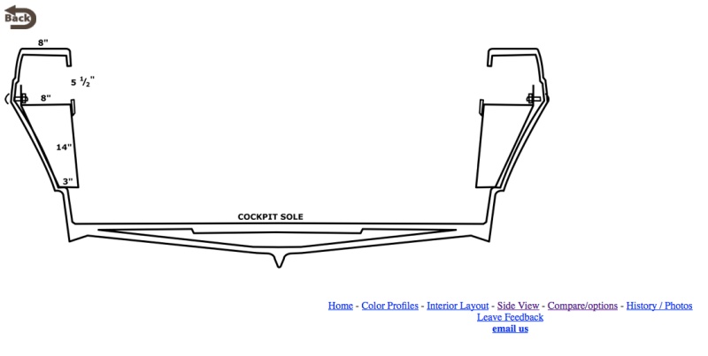 Marinaut Line Drawings 4 of 5 from http-:www.tolandmarine.com:drawings.html copy