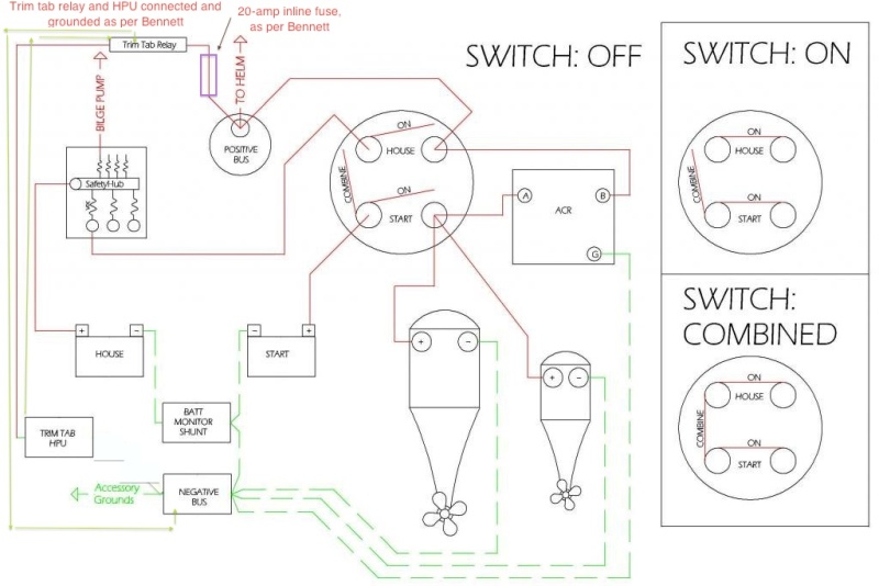 My electrical system 10-2013 AK Angler, annotated