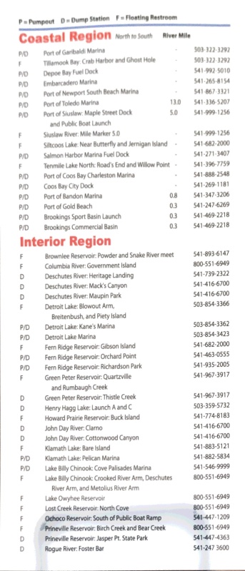 Oregon pump out stations page 2