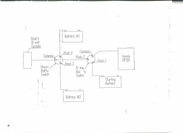 Outboard_3_Batteries.jpg